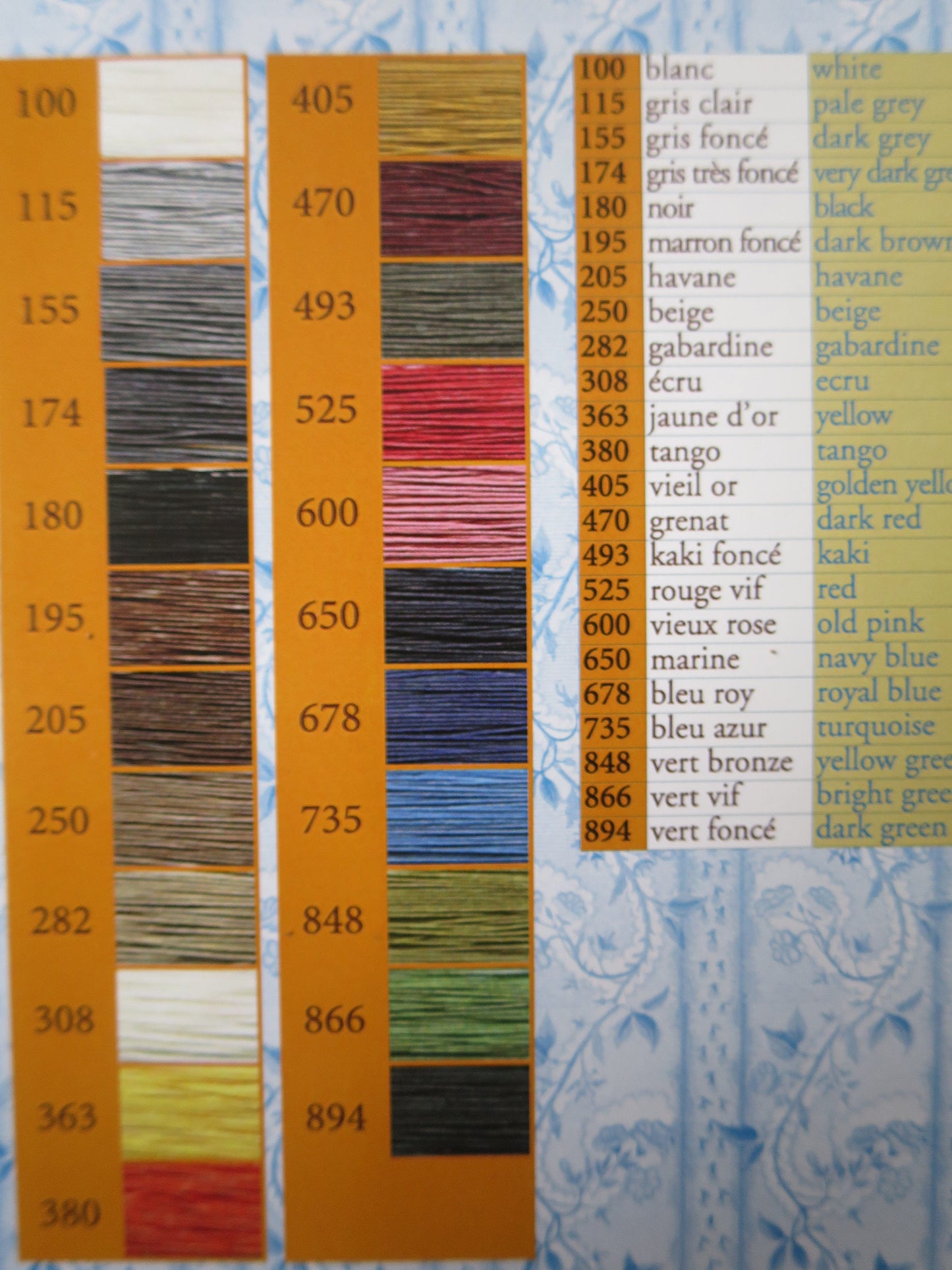 Box 12 Fil au Chinois No.40 Twisted Waxed Linen Thread Capsules 0.45mm- Modern Brights