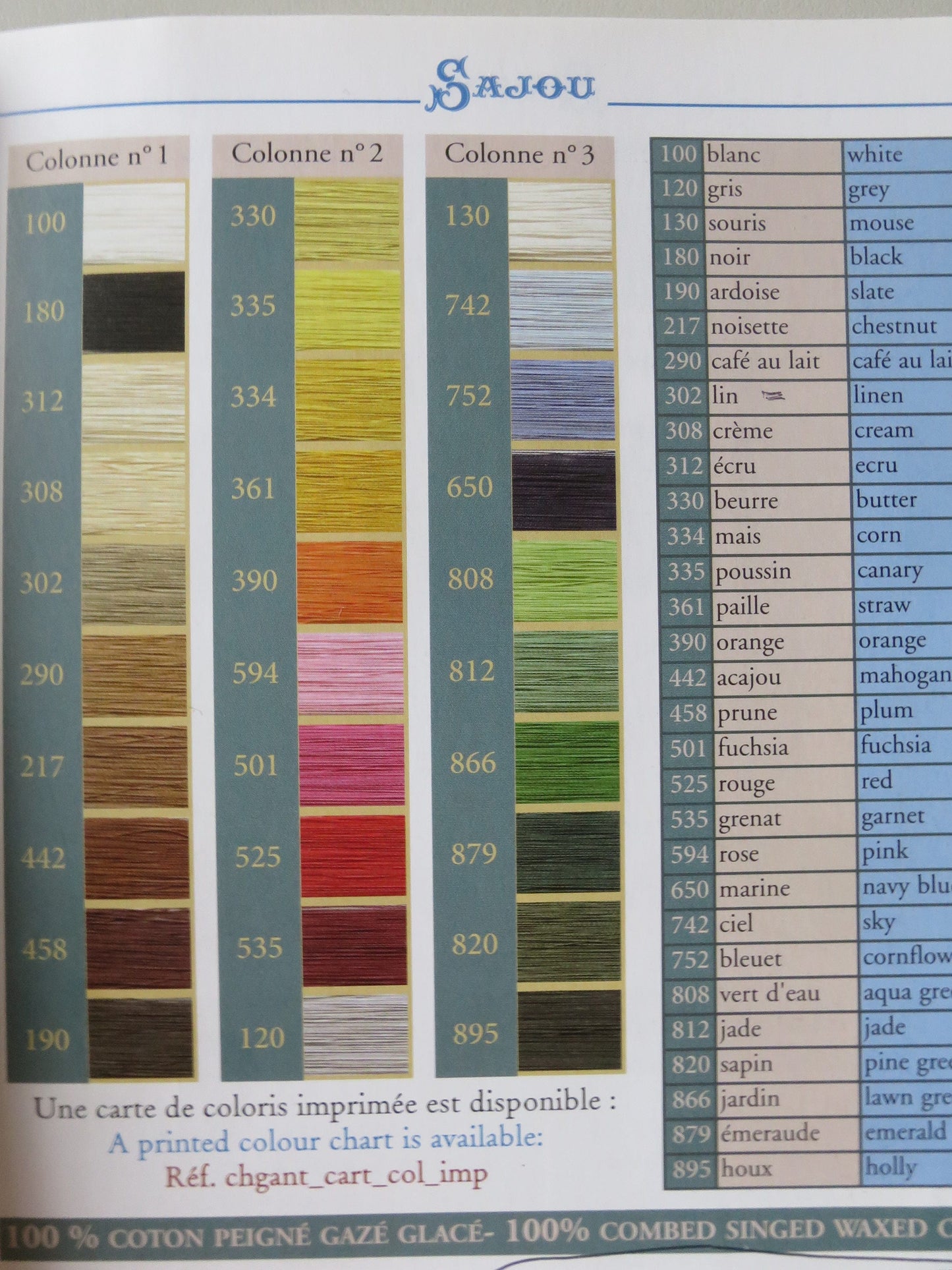 Sajou Gloving Thread/ Fil au Gant No.120 Waxed Gloving, Applique & Tambour Thread- All Colours