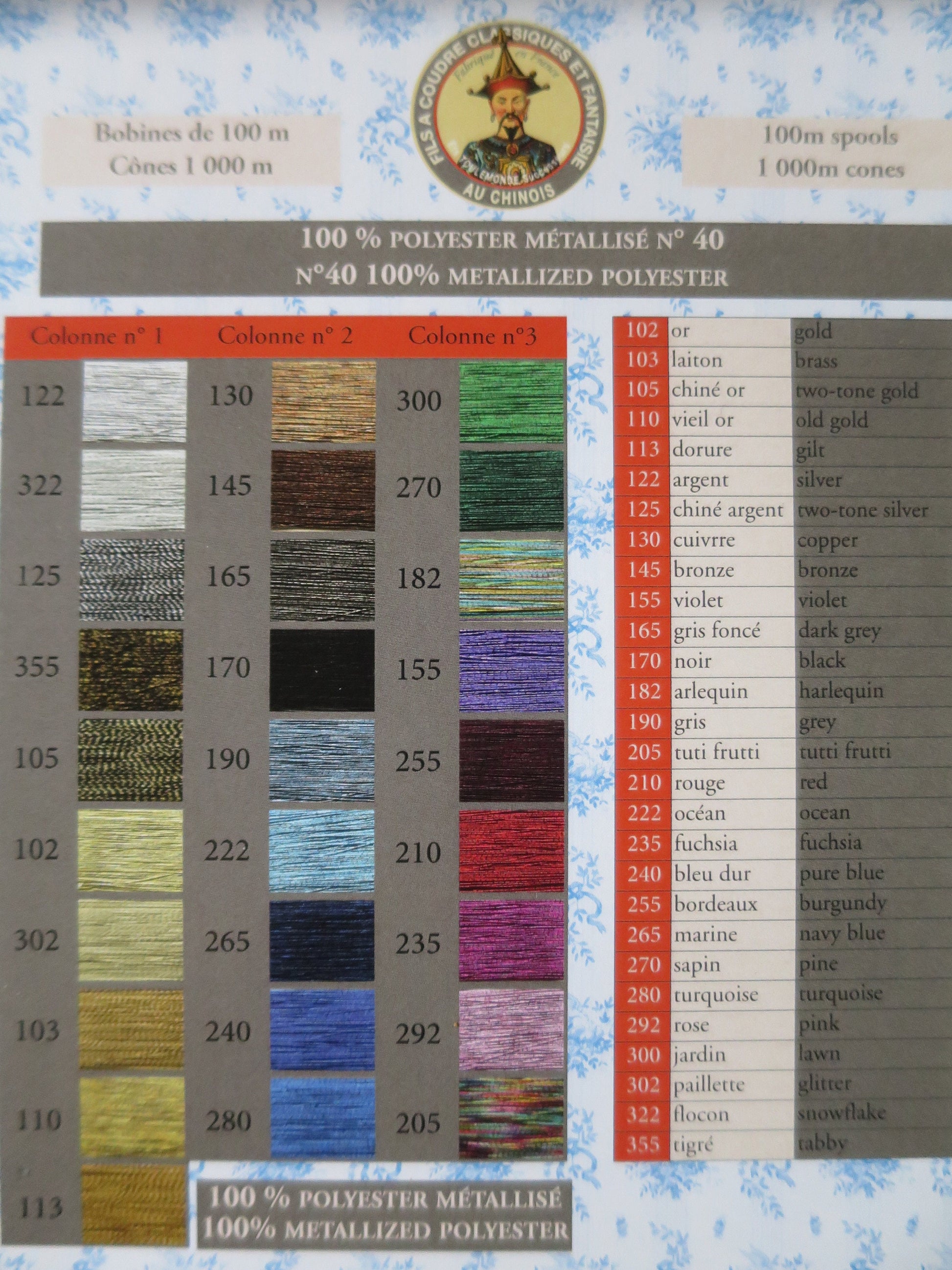 Sajou Metallic Thread/ Fil Metalise No.40 - All Colours