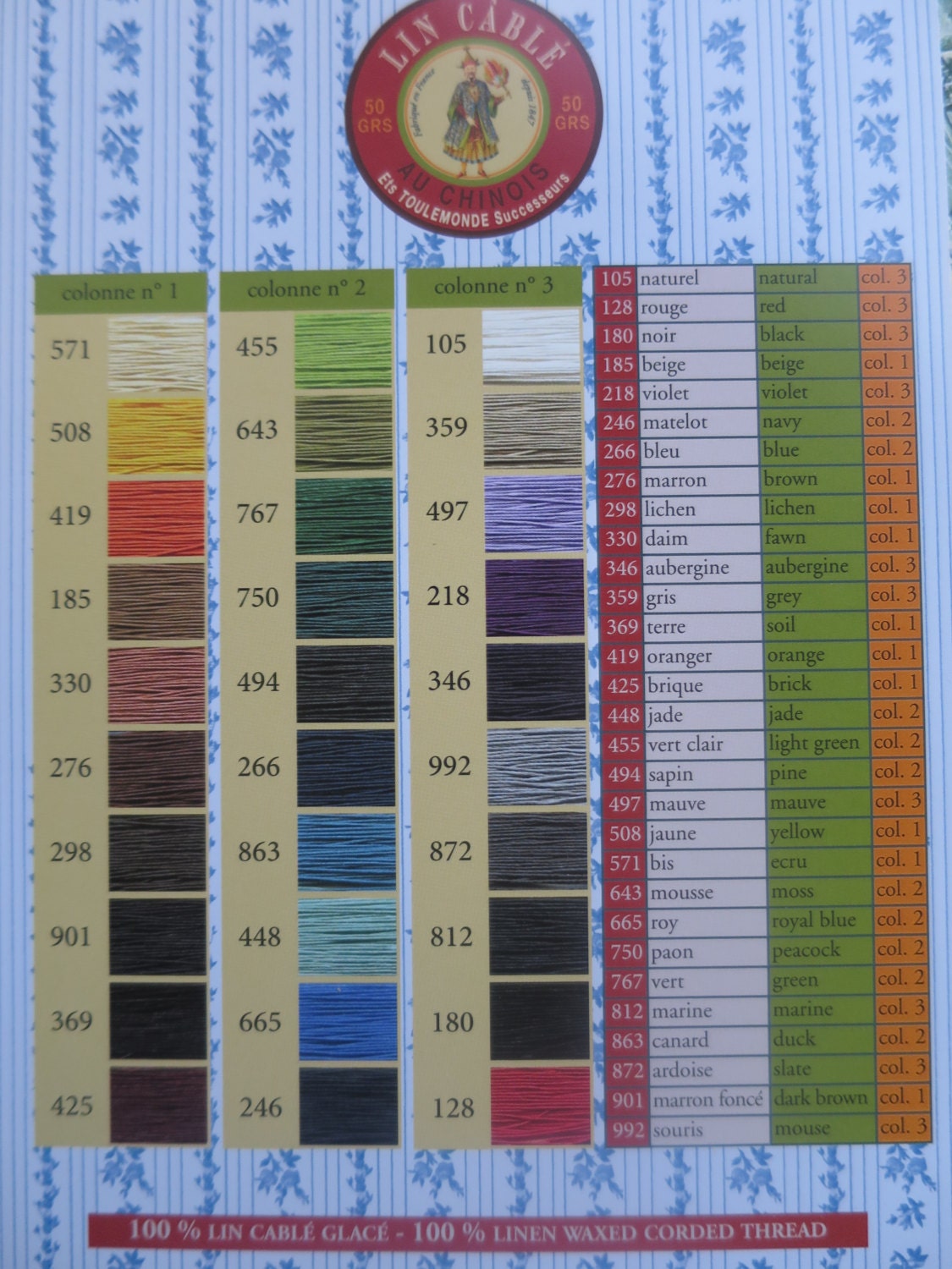 Sajou Linen Cable No.332 Fil au Chinois Waxed Corded Linen Leatherwork Thread 0.77mm- 50g Spool